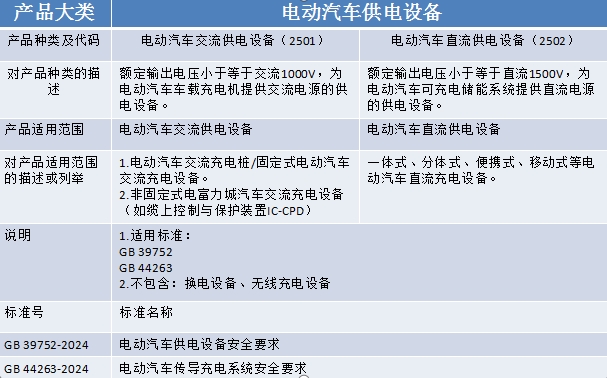 1740560189613270.png C1.png